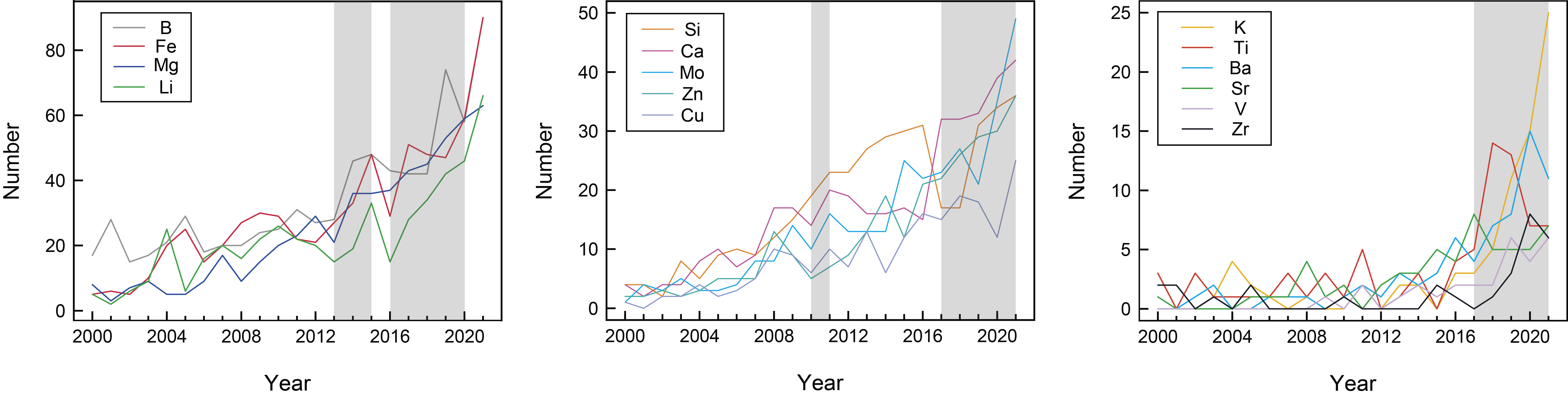 fig1